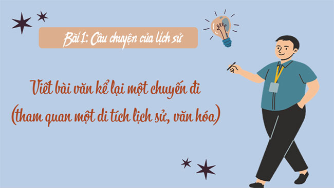 Giáo án PowerPoint Ngữ văn 8 Bài 1: Viết bài văn kể lại một chuyến đi