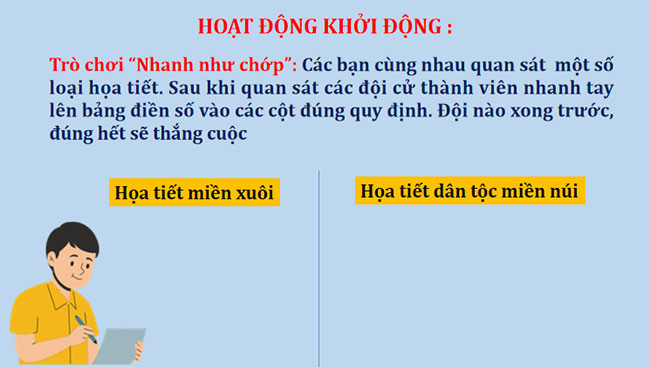 Thiết kế trang phục với họa tiết dân tộc