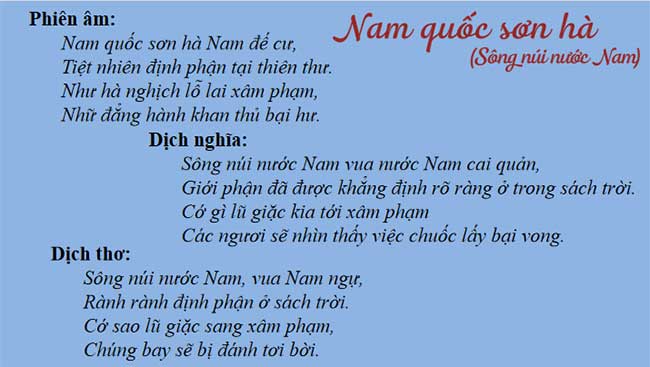 PowerPoint Ngữ văn 8 Bài 3 Nam quốc sơn hà