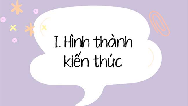 PowerPoint Ngữ văn 8 Bài 3 Thực hành tiếng Việt trang 68