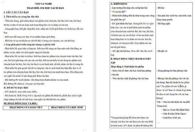Giáo án Tiếng Việt 5 Trao đổi Em đọc sách báo