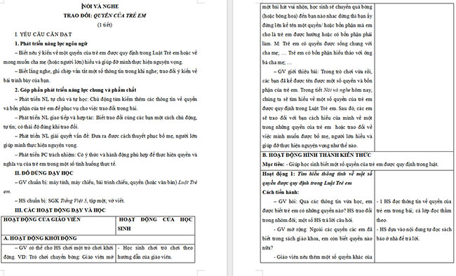 Giáo án Tiếng Việt 5 Trao đổi Quyền của trẻ em