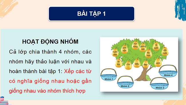 PowerPoint Tiếng Việt 5 Từ đồng nghĩa