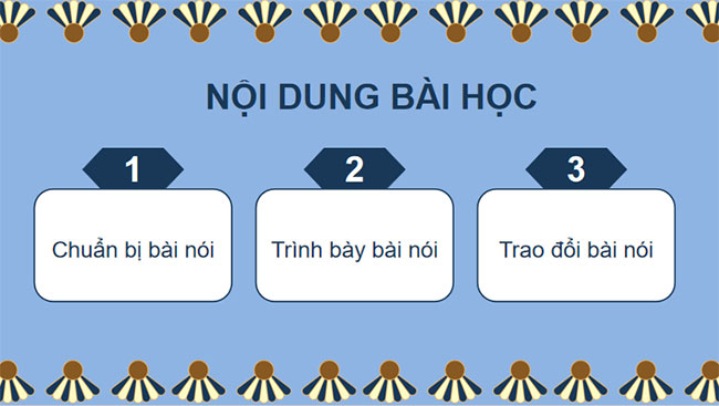Giáo án PowerPoint Ngữ văn 8 Bài 5: Nói và nghe