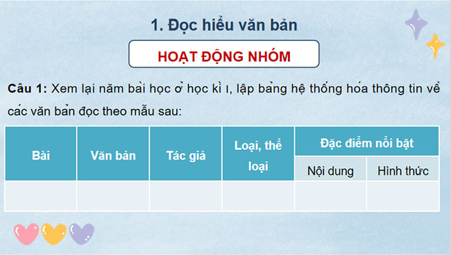 PowerPoint Ngữ văn 8 Ôn tập học kì 1