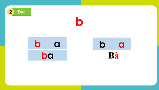 PowerPoint Tiếng Việt 1 Bài 2: B, b, `