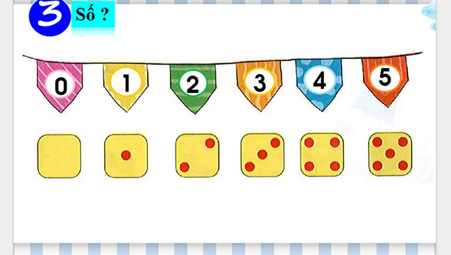PowerPoint Toán 1 Bài 1: Các số 0, 1, 2, 3, 4, 5