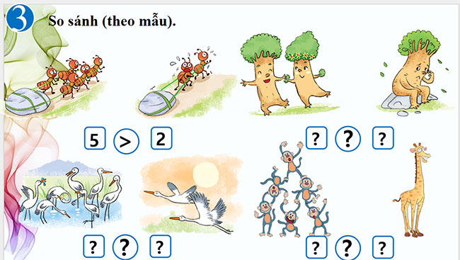 PowerPoint Toán 1 Bài 4: So sánh số