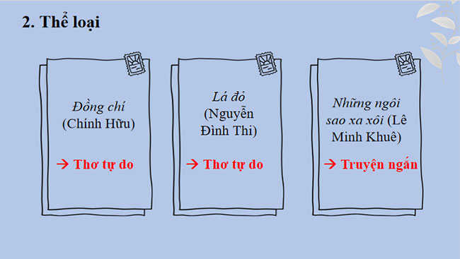 Giáo án PowerPoint Ngữ văn 8 Bài 7: Tri thức ngữ văn