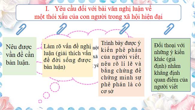 Viết bài văn nghị luận về một vấn đề đời sống
