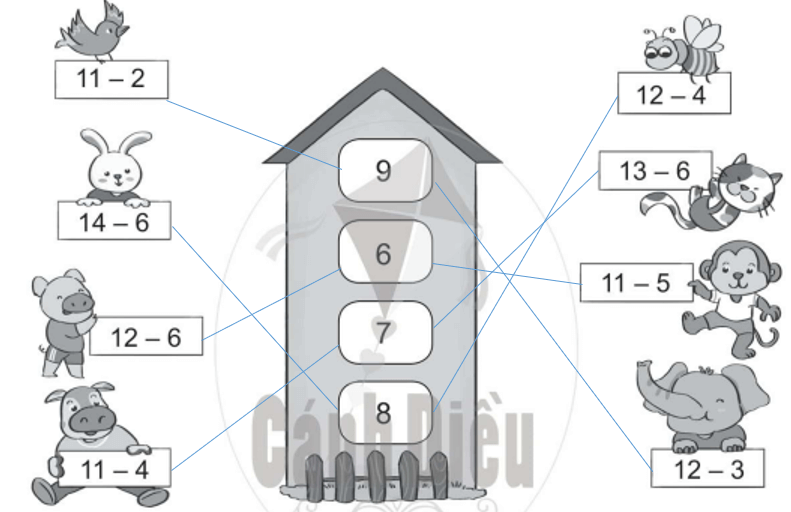 Vở bài tập Toán lớp 2 Cánh diều Bài 18: Luyện tập (trang 28)