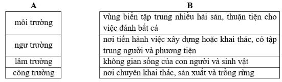 Vở bài tập Tiếng Việt lớp 5 Tập 2 trang 28 Bài 1