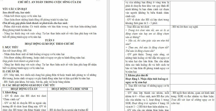 Giáo án Hoạt động trải nghiệm 4 Tuần 5