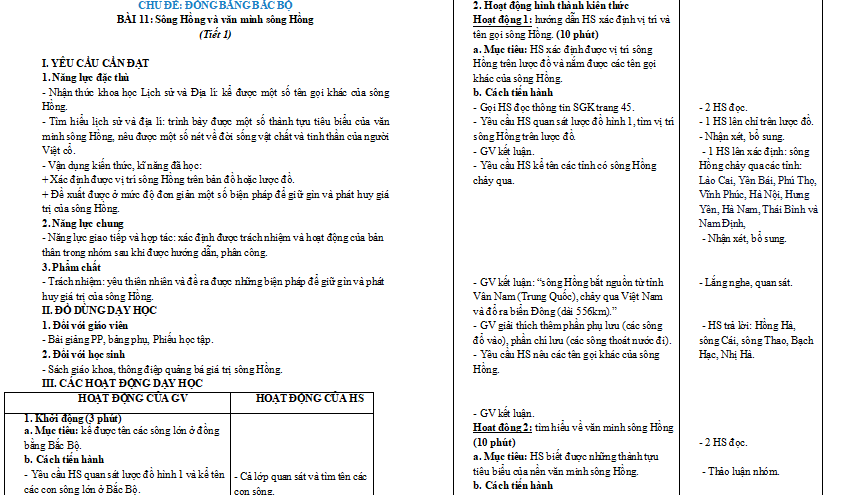 Bài 11: Sông Hồng và văn minh sông Hồng