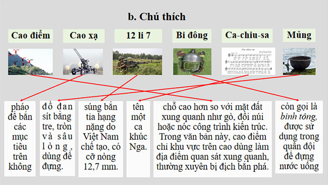 Giáo án PowerPoint Ngữ văn 8 Bài 7: Những ngôi sao xa xôi