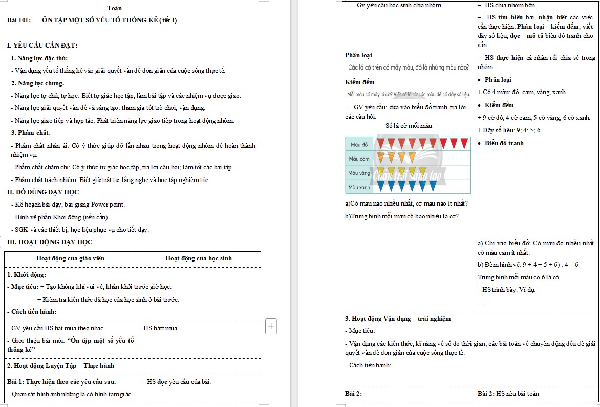 PowerPoint Toán 5 Chân trời sáng tạo Bài 101
