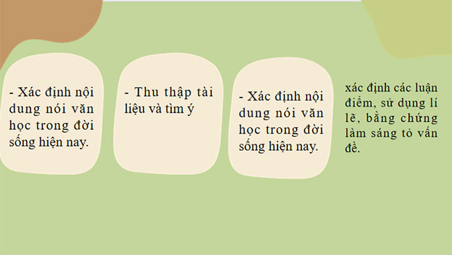 Giáo án PowerPoint Ngữ văn 8 Bài 8: Nói và nghe