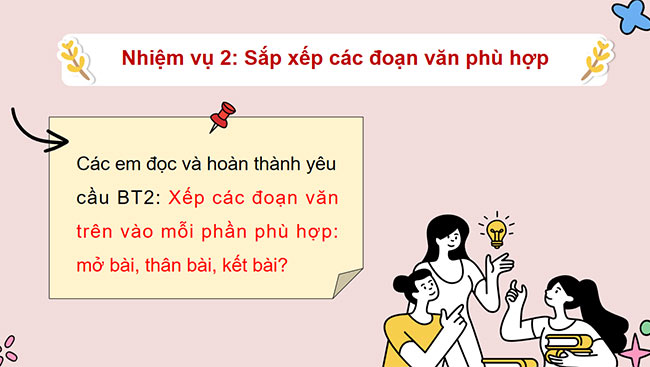 PowerPoint Tiếng Việt 5 Tả người (Cấu tạo của bài văn)