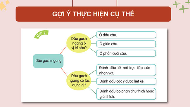 PowerPoint Tiếng Việt 5 Dấu gạch ngang