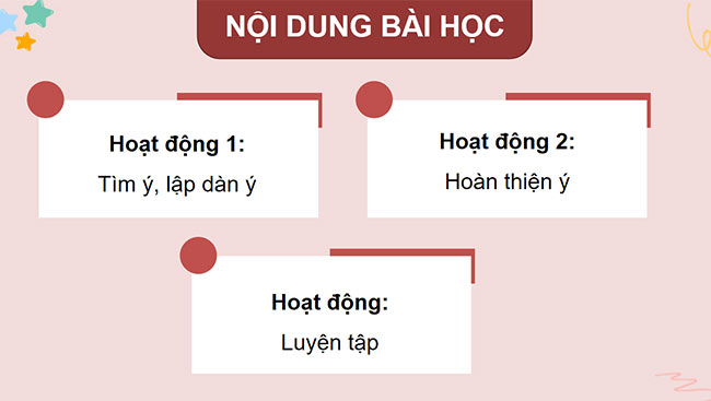 PowerPoint Tiếng Việt 5 Luyện tập tả người (Tìm ý, lập dàn ý)