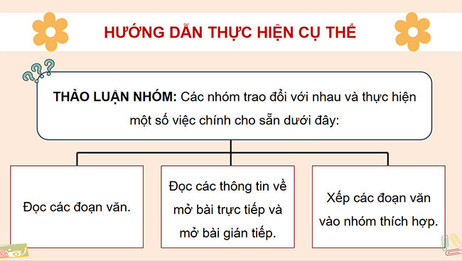 PowerPoint Tiếng Việt 5 Luyện tập tả người (Viết mở bài)