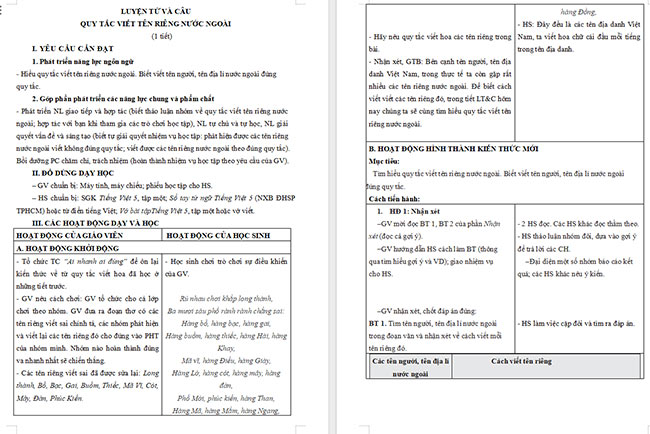 Giáo án Tiếng Việt 5 Quy tắc viết tên riêng nước ngoài