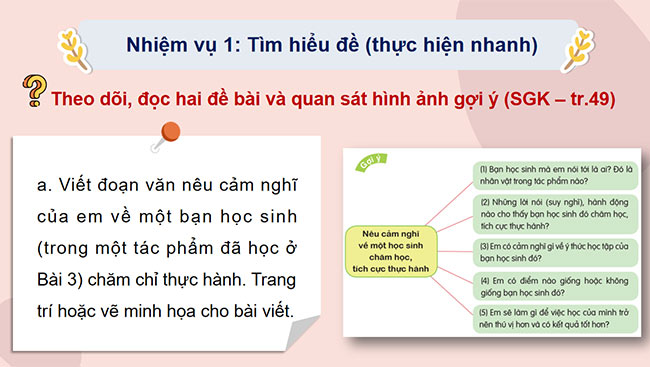 PowerPoint Tiếng Việt 5 Những bài học hay