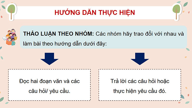 PowerPoint Tiếng Việt 5 Luyện tập tả người (Tả hoạt động, tính cách)