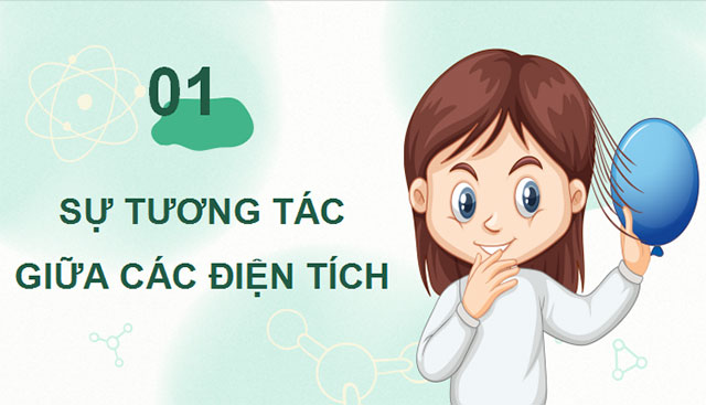 Giáo án PowerPoint Vật lí 11 Bài 11 CTST