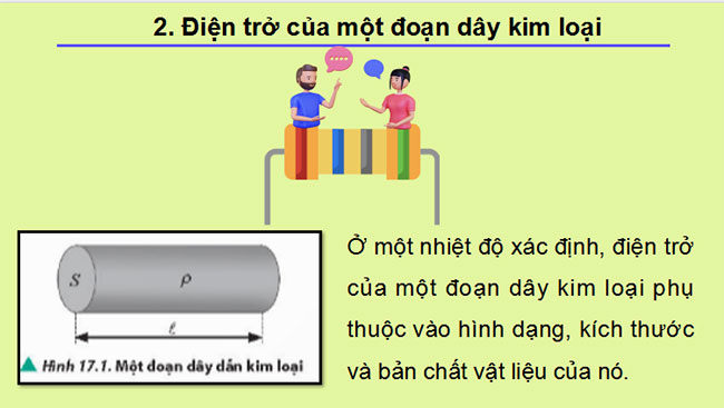 Giáo án PowerPoint Vật lí 11 Bài 17 CTST