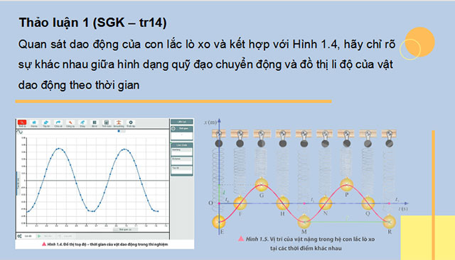 Giáo án PowerPoint Vật lí 11 Bài 2 CTST