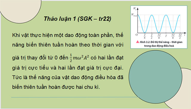 Giáo án PowerPoint Vật lí 11 Bài 3 CTST