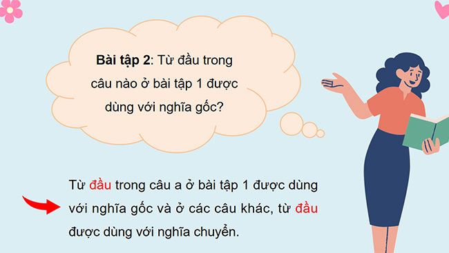 PowerPoint Tiếng Việt 5 Luyện tập về từ đa nghĩa