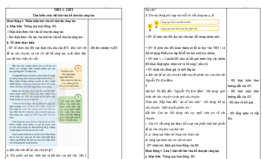 Tìm hiểu cách viết bài văn kể chuyện sáng tạo
