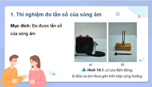 Giáo án PowerPoint Vật lí 11 Bài 10 CTST