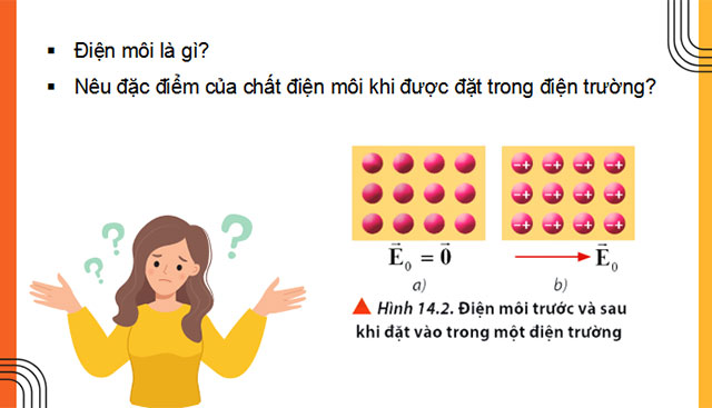 Giáo án PowerPoint Vật lí 11 Bài 14 CTST
