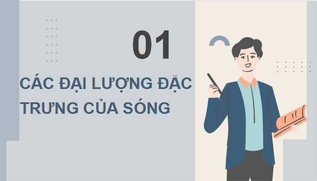 Giáo án PowerPoint Vật lí 11 Bài 6 CTST