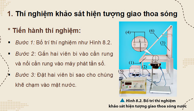 Giáo án PowerPoint Vật lí 11 Bài 8 CTST