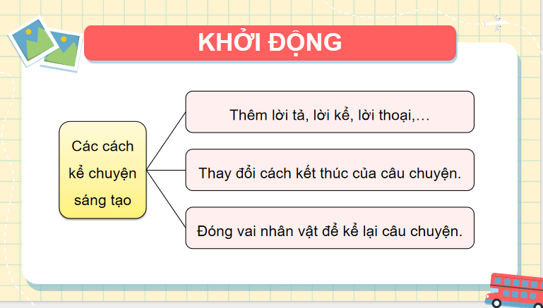 Bài 3: Lập dàn ý cho bài văn kể chuyện sáng tạo