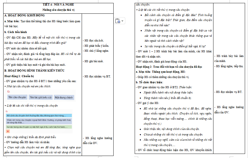 Những câu chuyện thú vị