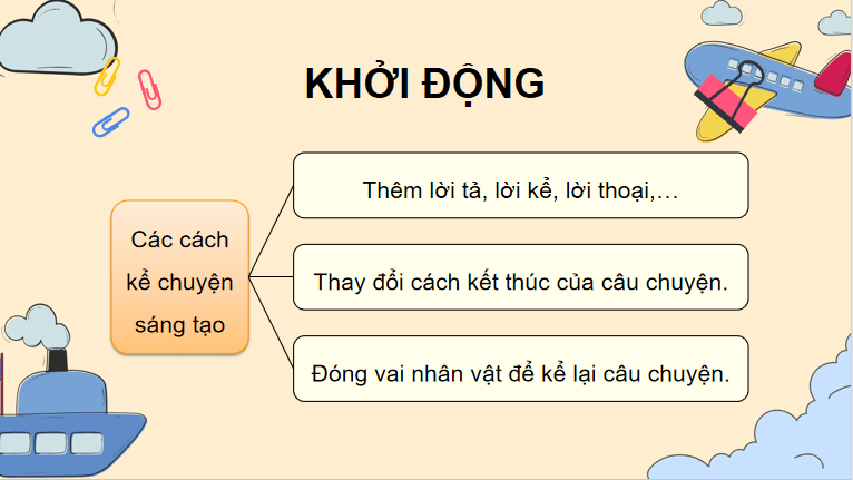 Bài 4: Viết bài văn kể chuyện sáng tạo