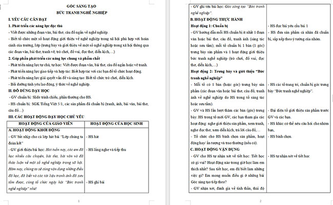 Giáo án Tiếng Việt 5 Bức tranh nghề nghiệp