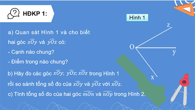 Các góc ở vị trí đặc biệt