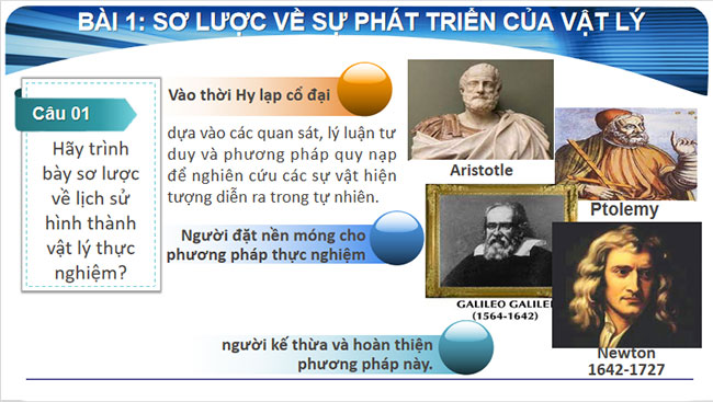 Sơ lược về sự phát triển của vật lí