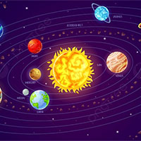 Giáo án Chuyên đề Vật lí 10 Bài 6: Một số hiện tượng thiên văn  