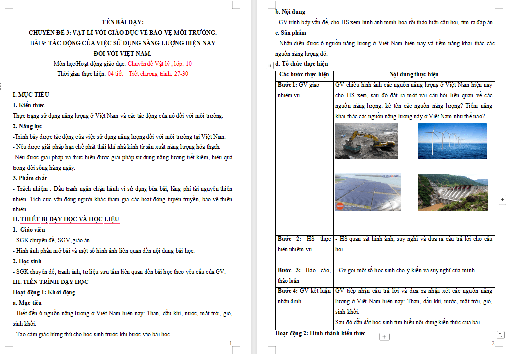 Tác động của việc sử dụng năng lượng ở Việt Nam