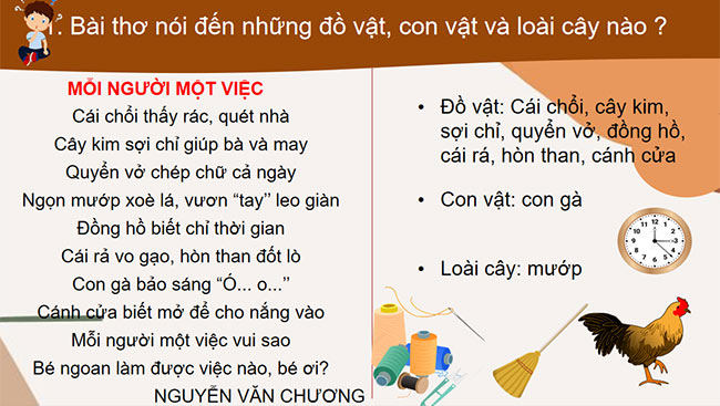 PowerPoint Tiếng Việt 2 Mỗi người một việc