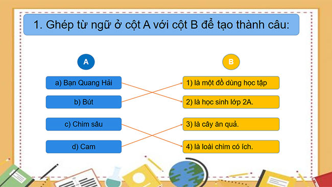 PowerPoint Tiếng Việt 2 Luyện tập chào hỏi, tự giới thiệu
