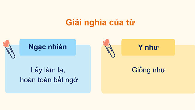 PowerPoint Tiếng Việt 2 Đọc Bé Mai đã lớn