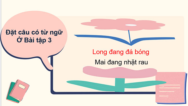 PowerPoint Tiếng Việt 2 Từ và câu